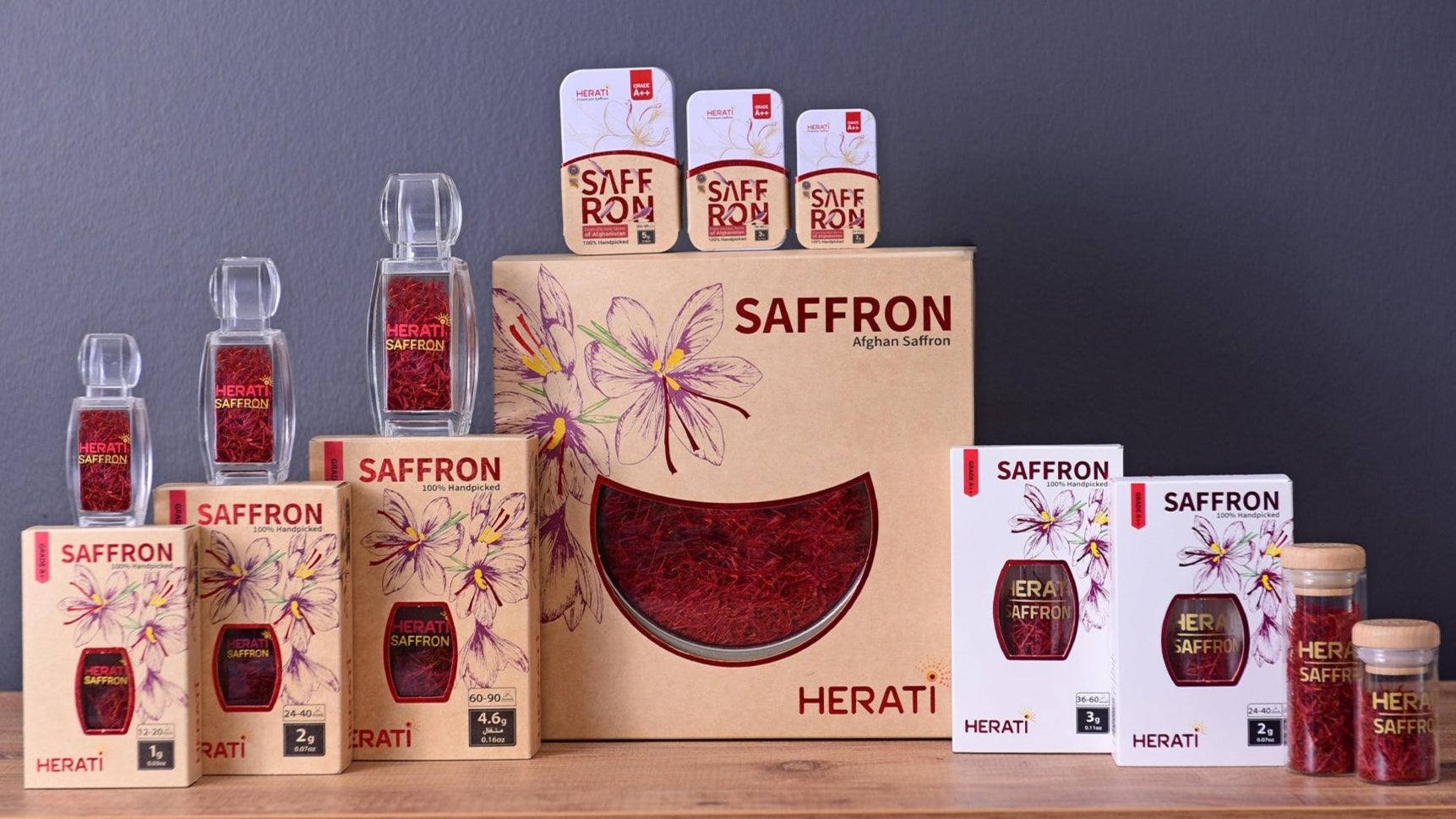 Home use & Retail purpose